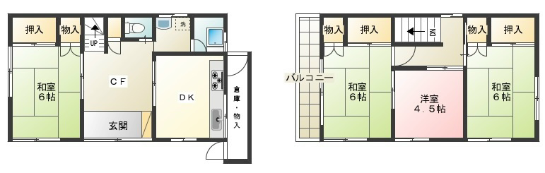 西新小岩貸家 間取り