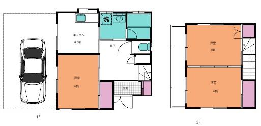 一之江駅徒歩4分貸家